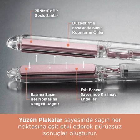Babyliss ST397e Seramik Turmalin İyonlu Saç Düzleştirici 