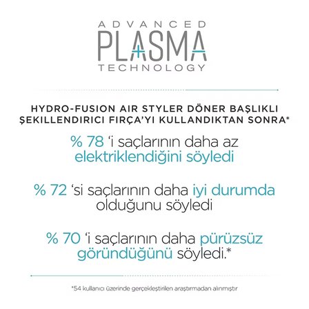 BABYLİSS AS773E HYDRO FUSION DÖNER BAŞLIKLI SAÇ ŞEKİLLENDİRİCİ