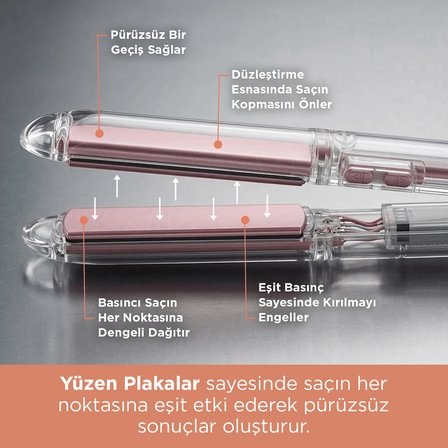 BaByliss Steam Smooth 39mm 230 Derece 5 Isı Ayarı Turmalin Seramik İyon Etkili Buharlı Saç Düzleştirici ST493E