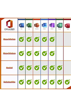 Office 2021 Pro Plus Dijital Lisans Anahtarı