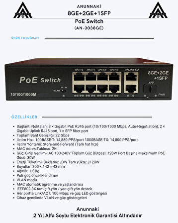 Anunnaki 3038GE 8 Port Gigabit PoE Switch 22Gbps, 120W Güç 2 Uplink+SFP AI Watchdog VLAN