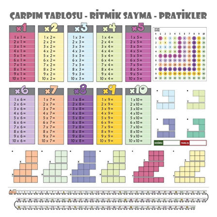 Çocuk Odası için 100x100CM  Matematik Çarpım Öğrenme Tablosu Renkli Statik Sticker