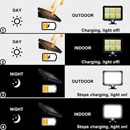 Büro Ev Ofis Kamp Keyfi için Solar Güneş Enerji Şarjlı Hareket Sensörlü Duvar Lambası