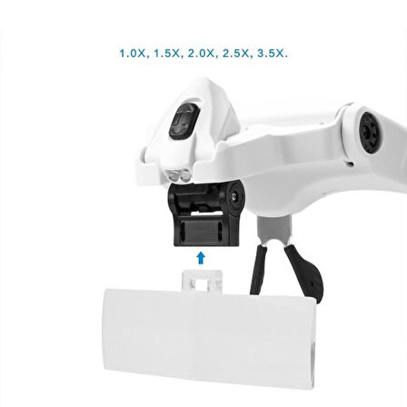 Büro Ev Ofis Hediyesi için 3,5X 5LENS 2LED Işıklı Büyüteç Ayarlanır Tip Göz Büyüteci