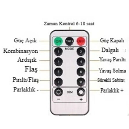 Büro Ev Ofis Yazlık için 3X3MT Kumandalı Perdeye Takılır Kancalı Işık Usb Peri Led Perde