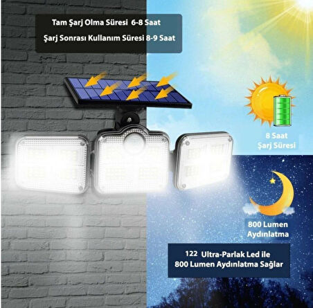 Büro Ev Ofis Hediyesi için 122LED Hareket Sensörlü Solar Şarjlı Kumandalı Bahçe Lambası