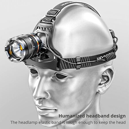 Büro Ev Ofis İş Güvenliği için Şarjlı Sensörlü Zoomlu Kafa Lambası