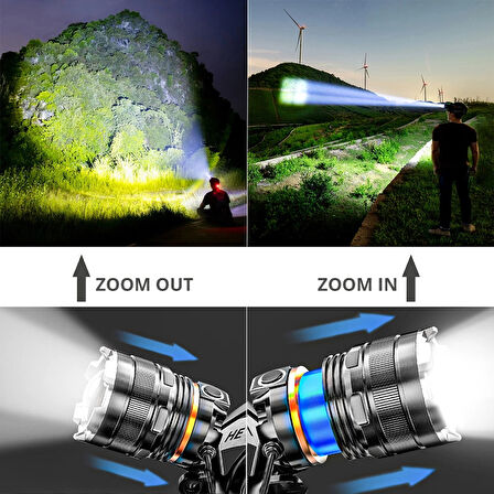 Büro Ev Ofis İş Güvenliği için Şarjlı Sensörlü Zoomlu Kafa Lambası