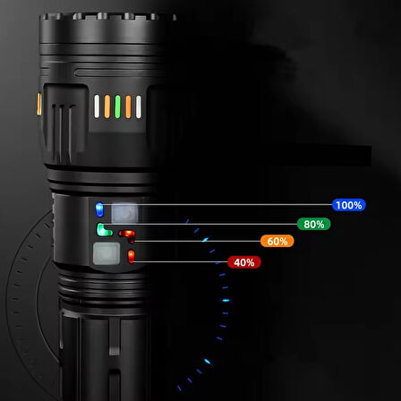 Büro Ev Ofis Kamp Keyfi için 30.000LM Lazer Etkili Profesyonel El Feneri