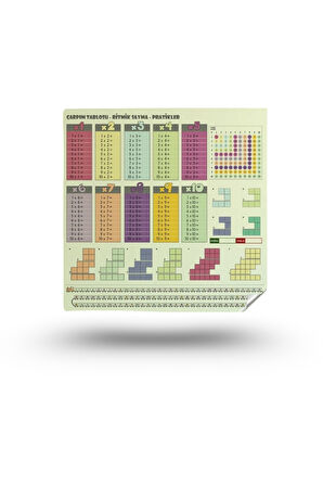 Büro Ev Ofis Çocuk Eğitimi için Statik İz Yapmaz Duvar Çarpım Tablosu