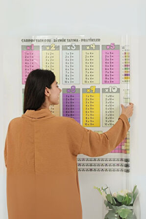 Büro Ev Ofis Çocuk Eğitimi için Statik İz Yapmaz Duvar Çarpım Tablosu