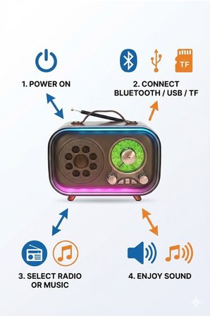 Büro Ev Ofis Hediyesi için Retro Stil Bluetooth Hoparlör USB TF Kart AUX FM Radyo