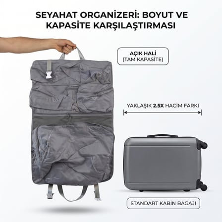 Büro Ev Ofis Arabası için Araç İçi Organizer Çok Bölmeli Oto Seyahat Çantası