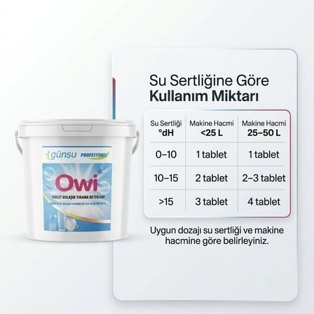 Günsu Owi Endüstriyel Bulaşık Makinesi Tableti 40 Adet – Tezgah Altı Bulaşık ve Bardak Yıkama Makineleri İçin