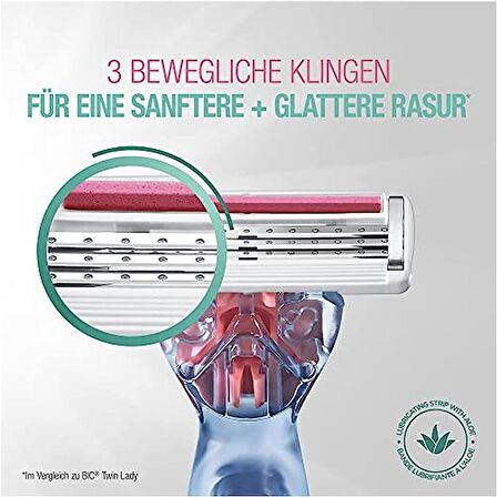 BIC Soleil Click Sensitive 1 Gövde & 2 Başlık Kadın Tıraş Bıçağı