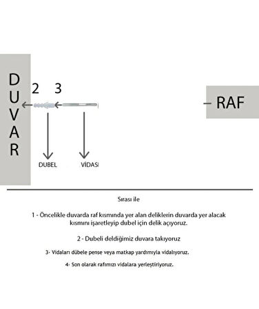 30 Cm Beyaz Mdf Uçan Duvar Rafı Gizli Bağlantı Kitaplık