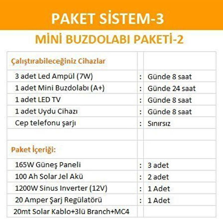 Güneş Enerjisi Bağ Evi Solar Paketi 1200W Sinüs İnverter 170W Güneş Paneli 100Ah Jel Akü PKT3