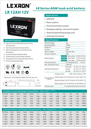 LEXRON 12AH-12V KURU TİP AKÜ