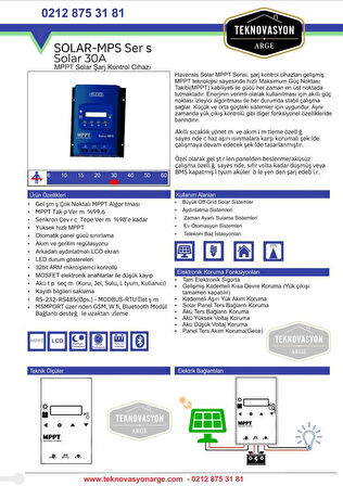 30A MPPT SOLAR ŞARJ KONTROL 12-24V HAVENSİS SOLAR-30AMPS