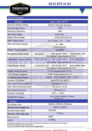 30A MPPT SOLAR ŞARJ KONTROL 12-24V HAVENSİS SOLAR-30AMPS