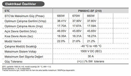 PROMOD 680 WATT BIFACIAL PRO X TYPE GÜNEŞ PANELİ