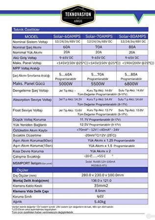 Havensis 80 Ah Mppt 12 24 36 48 V Solar Şarj Kontrol Cihazı