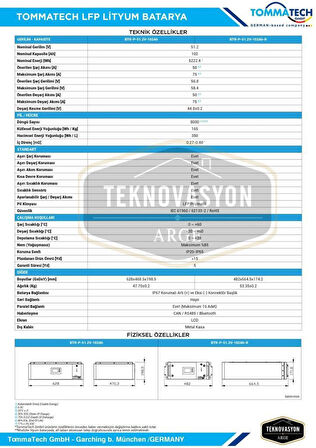 Teknovasyon Arge TommaTech Modüler Serisi 51.2V 102AH G2 LFP Lityum Akü LİFEPO4