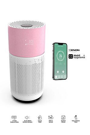 Akıllı Hava Temizleyici, Air Purifier, Mobil Uygulama ile Denetim, 70 m2 Etkili, 3 Katmanlı HEPA13 Filtreli Hava Temizleme Cihazı Pembe