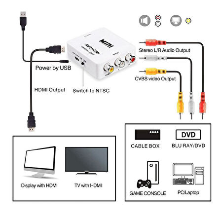PrimeX PX-1225 AV to HDMI Görüntü Çevirici/Dönüştürücü 720P, 1080P (USB Enerji Kablo Dahil)