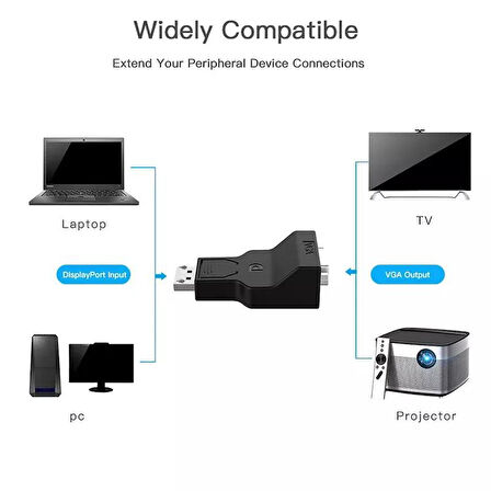 PrimeX PX-1321 Display Port to Vga Çevirici, DP to VGA, Display to VGA Görüntü Aktarıcı Çevirici, Dönüştürücü