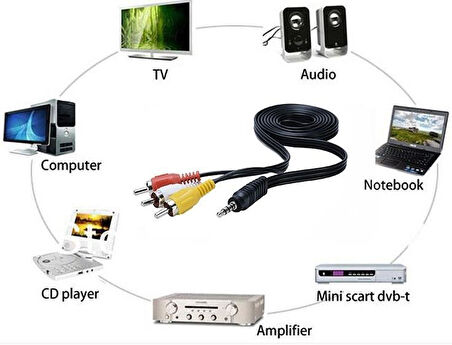 PrimeX PX-4824 3.5 mm Stereo To 3 Rca Dişi Tos Çevirici Dönüştürücü Ses/Görüntü Kablosu, 3.5mm to Rca Görüntü Aktarıcı
