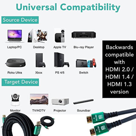 PrimeX PX-H8K01 Fully 1.5m 8K Hdmi Kablo, HDR V2.1 ARC Hdmi Kablo, V2.1 Kablo HDMI