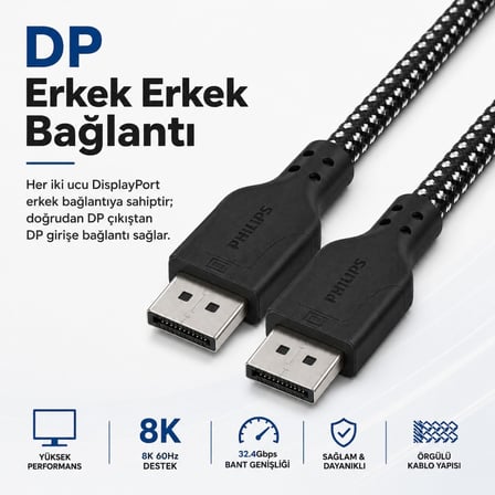 Philips SWR3139B 3 Metre Örgülü DisplayPort 1.4 Kablo, DSC, 8K 60Hz, 4K 240Hz, 2K 360Hz, 1080p 480Hz, HDR, 32.4 Gbps DP Kablo