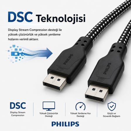 Philips SWR3139B 1.5 Metre Örgülü DisplayPort 1.4 Kablo, DSC, 8K 60Hz, 4K 240Hz, 2K 360Hz, 1080p 480Hz, HDR, 32.4 Gbps DP Kablo