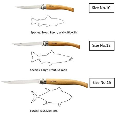 OPINEL INOX KAYIN SAPLI 10 NO FLETO ÇAKI (000517)
