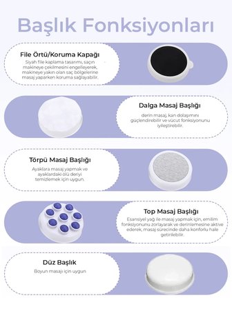 Selülit Giderici Masaj Aleti ve Masaj Cihazı (3126)