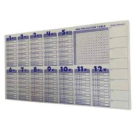 Statik Akıllı Kağıt Ingilizce Çarpım Tablosu 100x56 Cm(1 Adet Silgili Kalemli) (3126)
