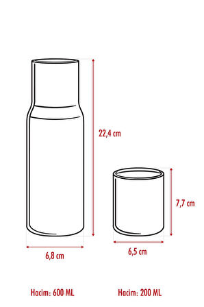 Borosilikat Cam Başucu Sürahisi & Cam Sürahi  600 ml