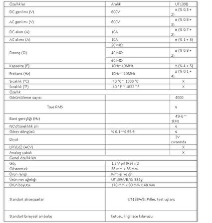 UNIT UT 139B True RMS Dijital Multimetre Ac/Dc 600v Ac/Dc 10a °C;UNİT