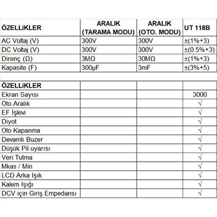 UT 118B Kalem Tipi Dijital Multimetre;UB