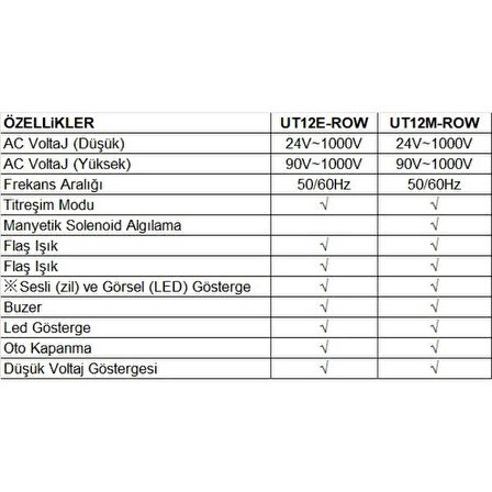 UT 12E-ROW AC Voltaj Dedektörü;UB