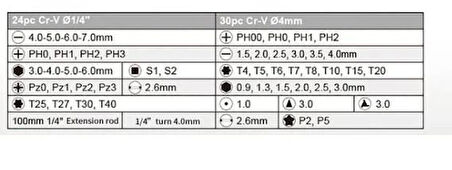 PROSKİT SD-9857M 57 Parça Hassas Tornavida Seti ;Proskit