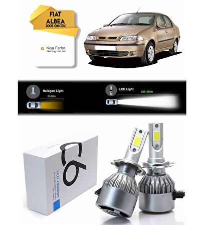 Fiat Albea Kısa Far Led Xenon Şimşek Etkili 2005 Öncesi