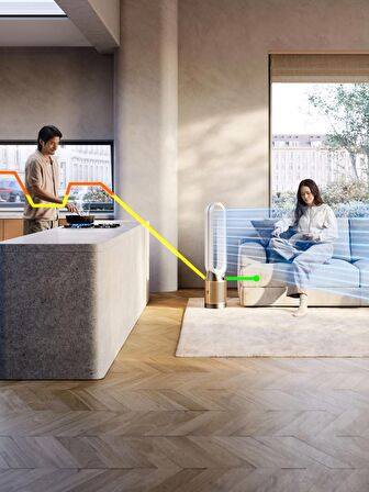 Purifier Cool™ Pc2 De-Nox Hava Temizleyici (Beyaz/altın)
