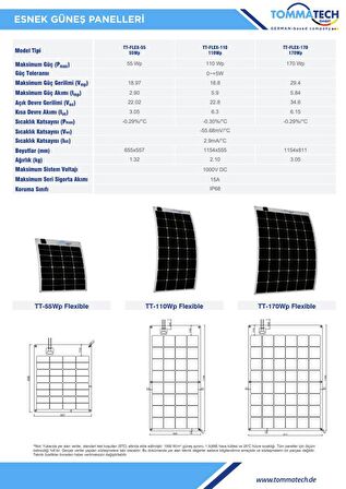 Tommatech 110 Watt Esnek Güneş Paneli FLEXİBLE 