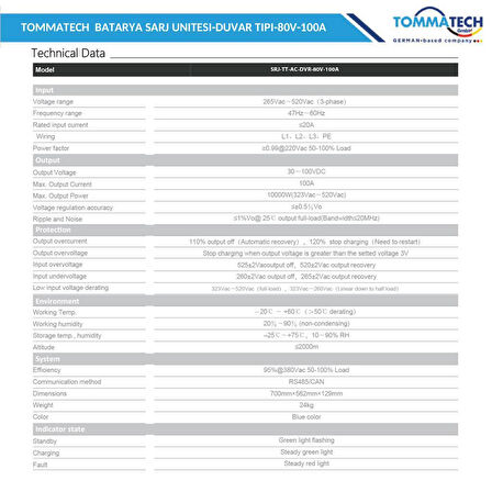 TommaTech Batarya Şarj Ünitesi Duvar Tipi 80V-100A