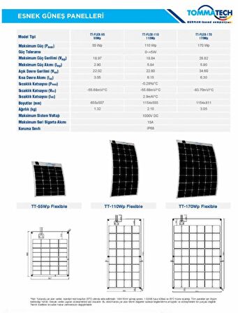 TommaTech 55Wp Flexible(Esnek) Güneş Paneli