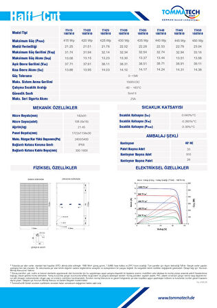 TommaTech 425Wp 108TNB M10 TOPCon Güneş Paneli