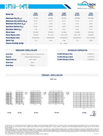 TommaTech 120WP 36 Hücreli HC-MB Güneş Paneli