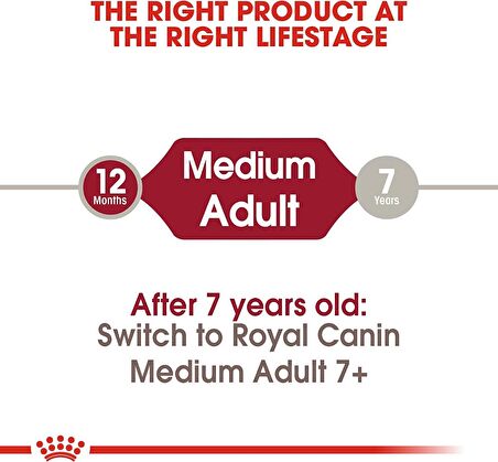 Royal Canin Adult Yetişkin Kuru Köpek Maması 15 kg